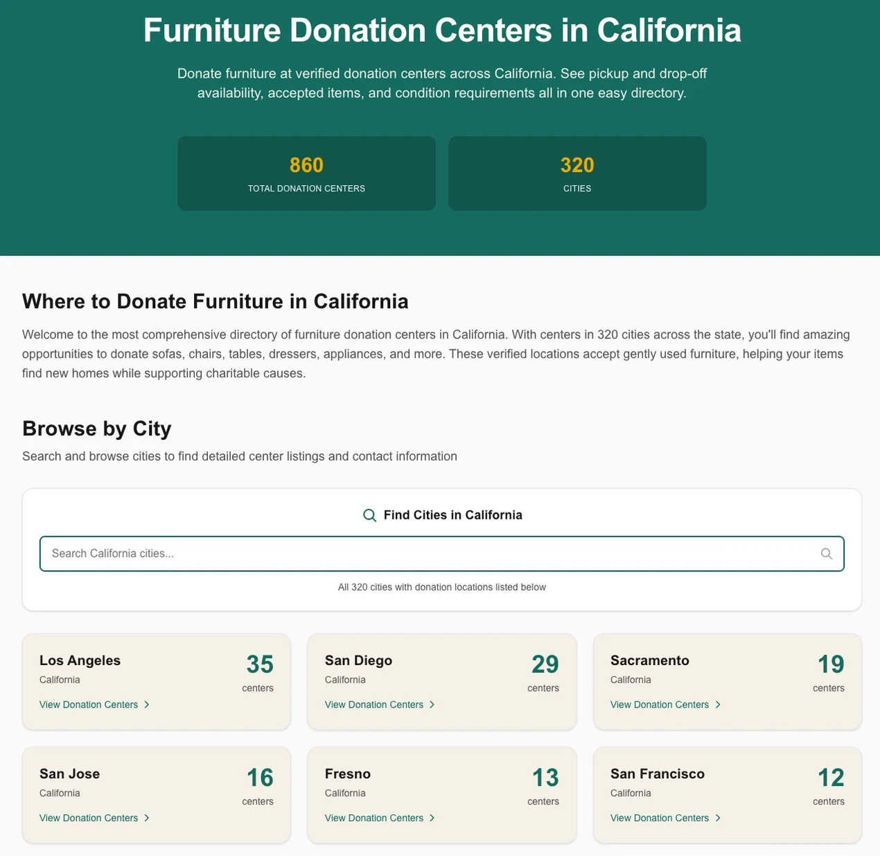 Furniture Donation Directory gallery image