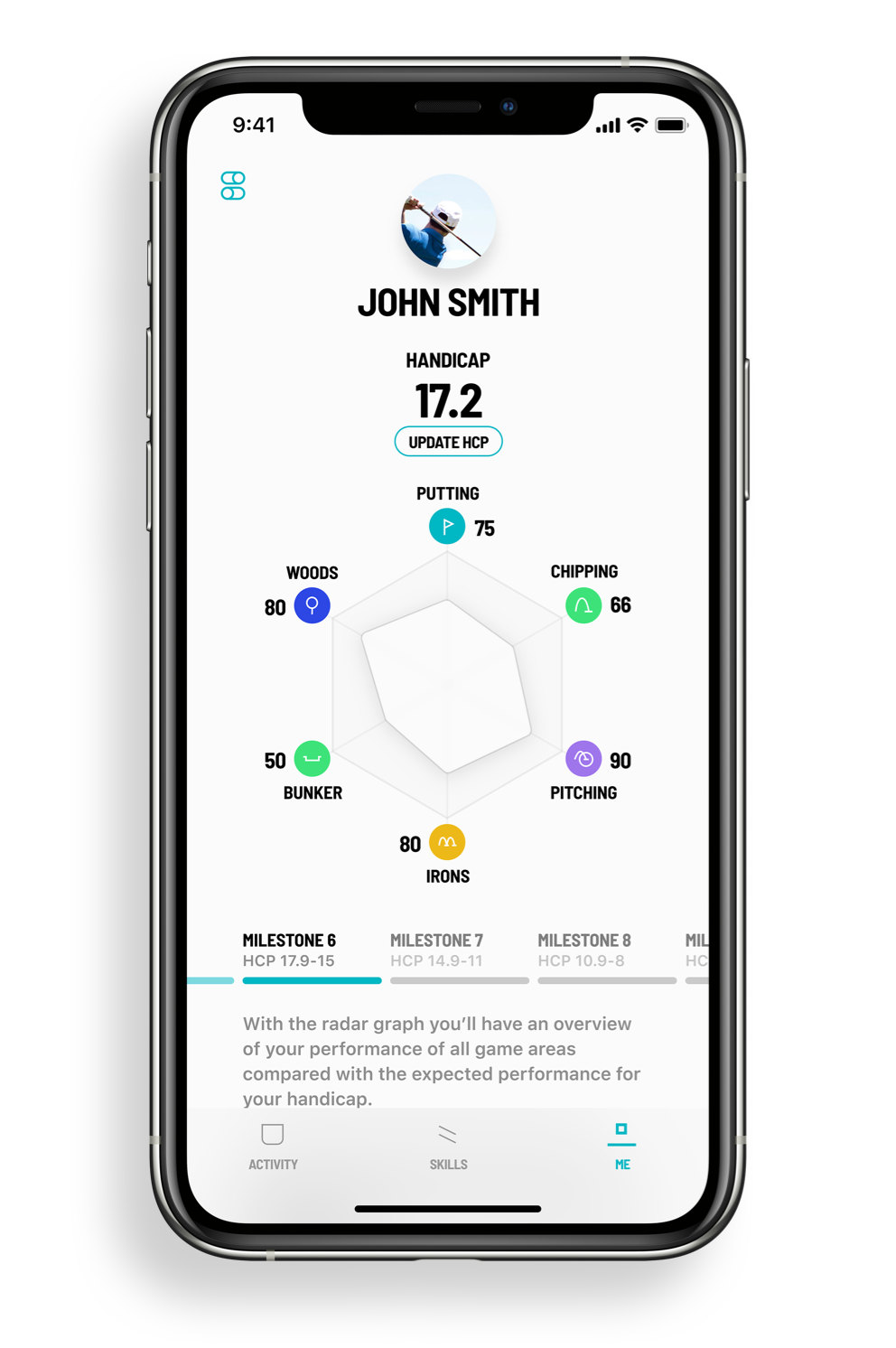 CORE Golf gallery image