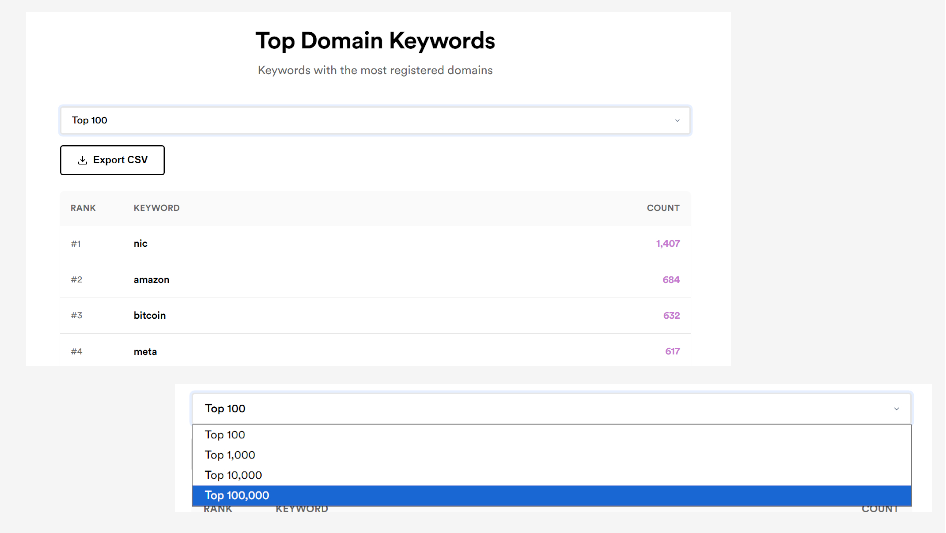 DomainBFF - Screenshot 3 showing product features and functionality