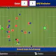 Football Manager