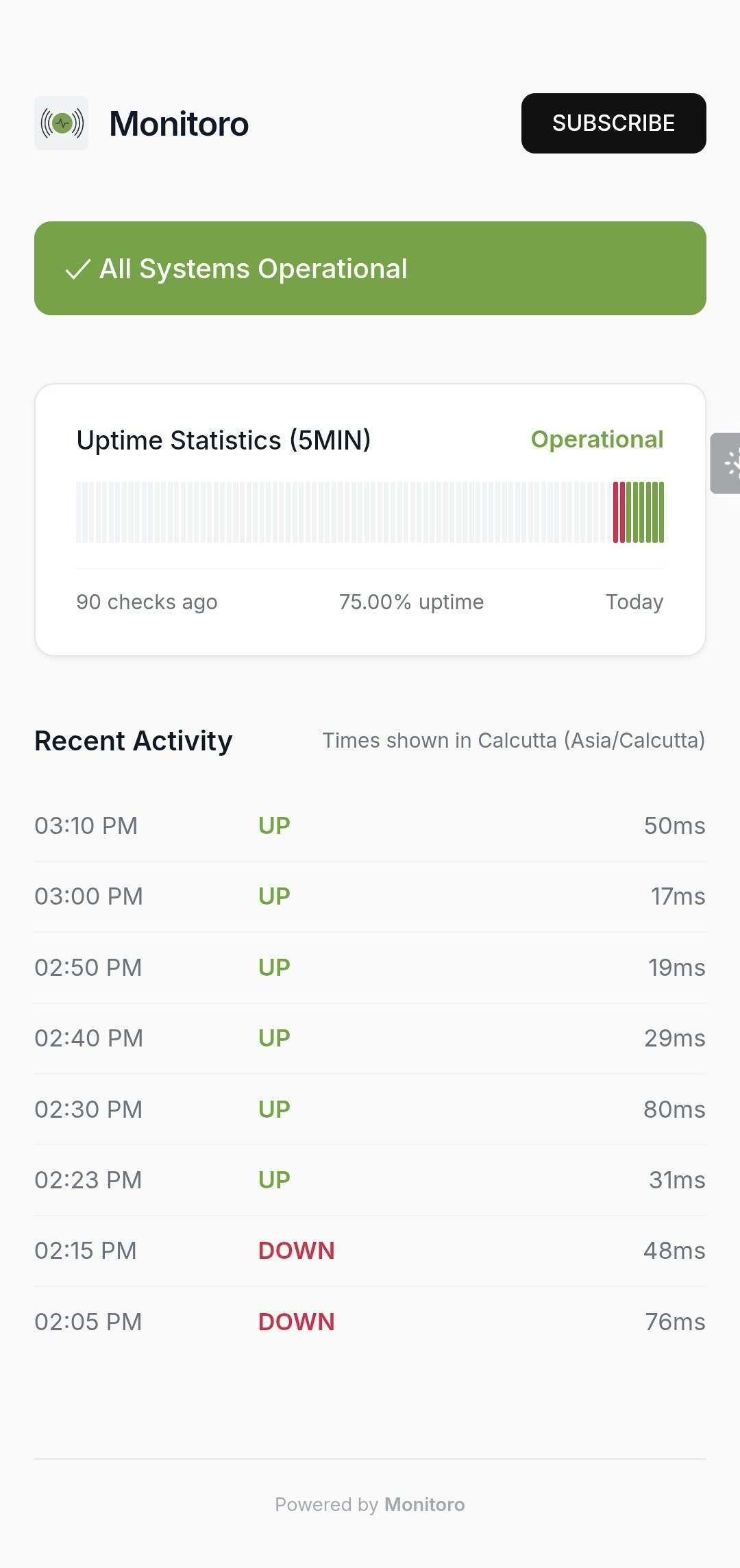 Monitoro gallery image