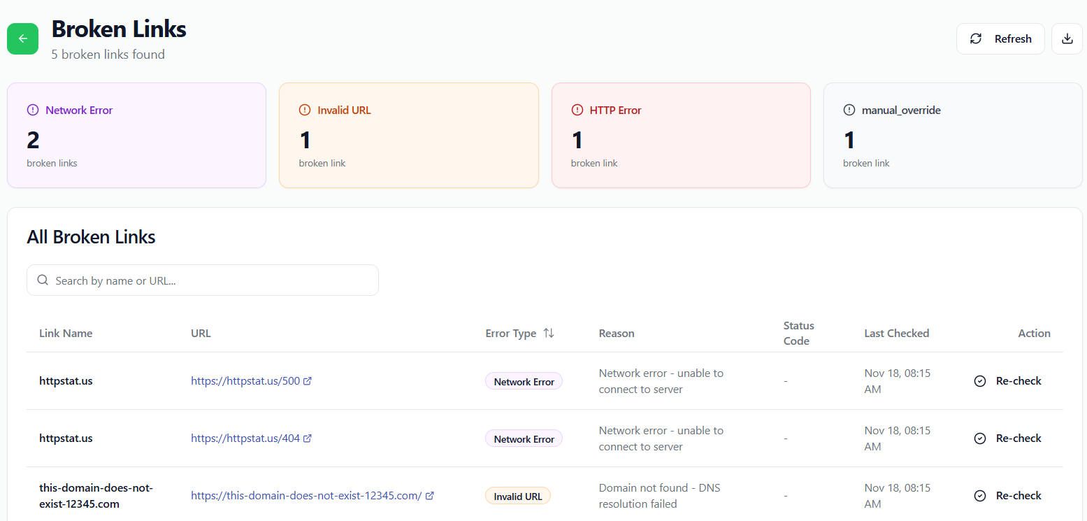 AffiLinkGuard - Screenshot 4 showing product features and functionality