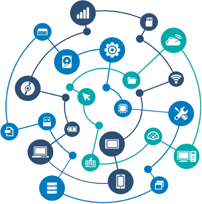 Aeroshield Service gallery image