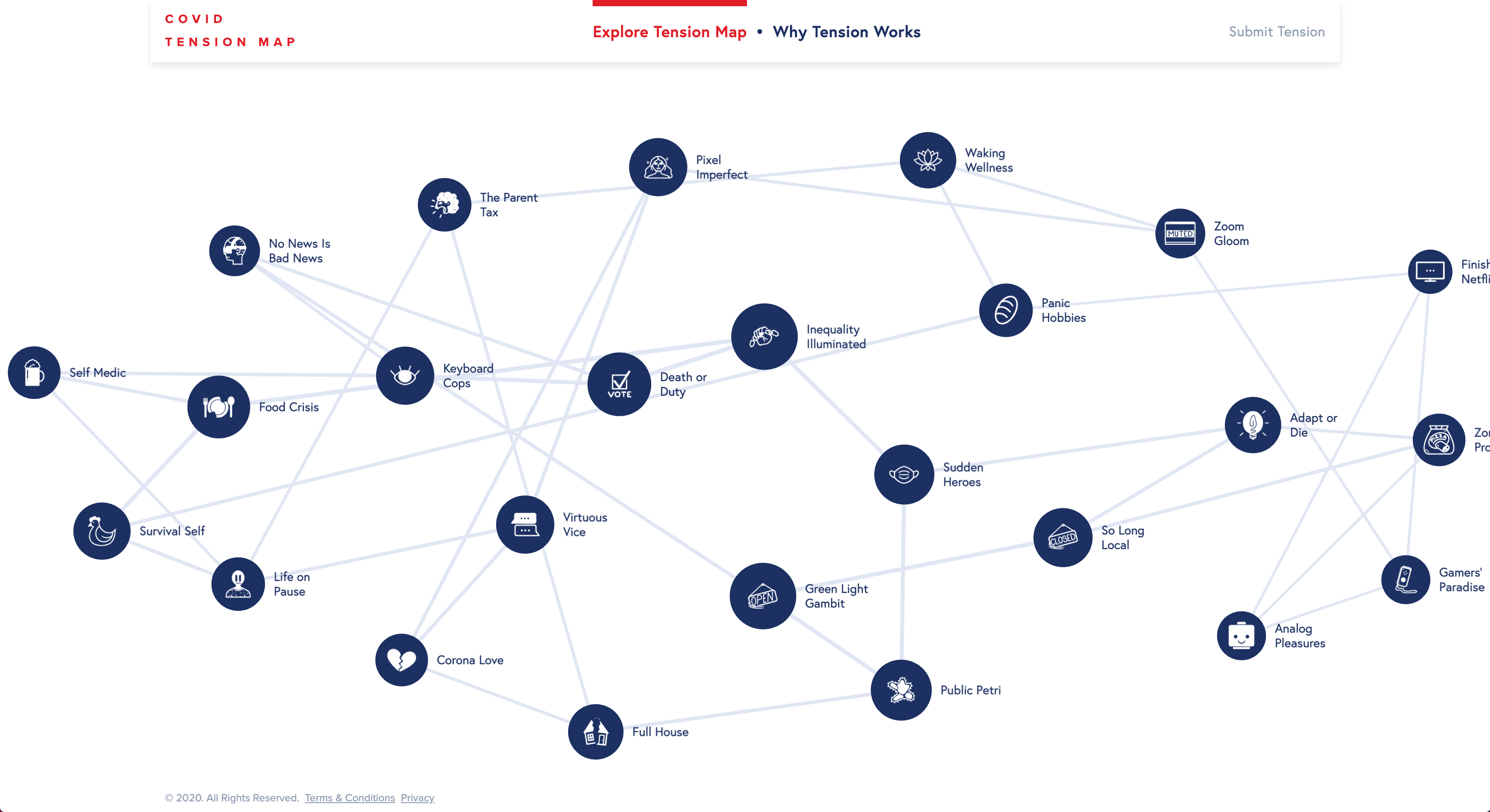 COVID Tension Map gallery image