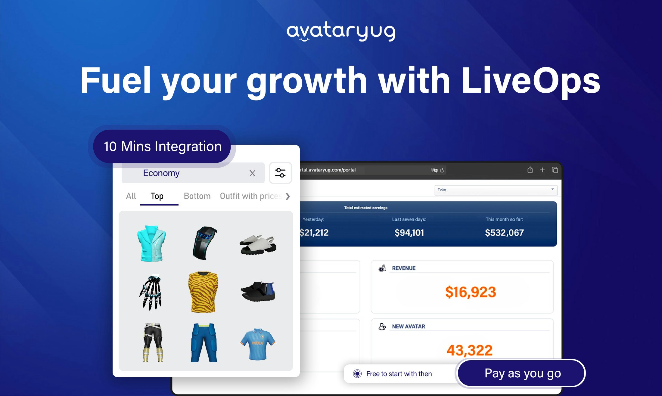 Mídia 3 de Avataryug - Ganhe mais dinheiro com os usuários - Adquirir, envolver, reter, monetizar seus usuários usando avatars