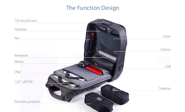 Solamigo|The World 1st Thin Film Solar Panel & Anti Theft Backpack gallery image