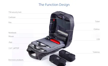 Solamigo|The World 1st Thin Film Solar Panel & Anti Theft Backpack gallery image