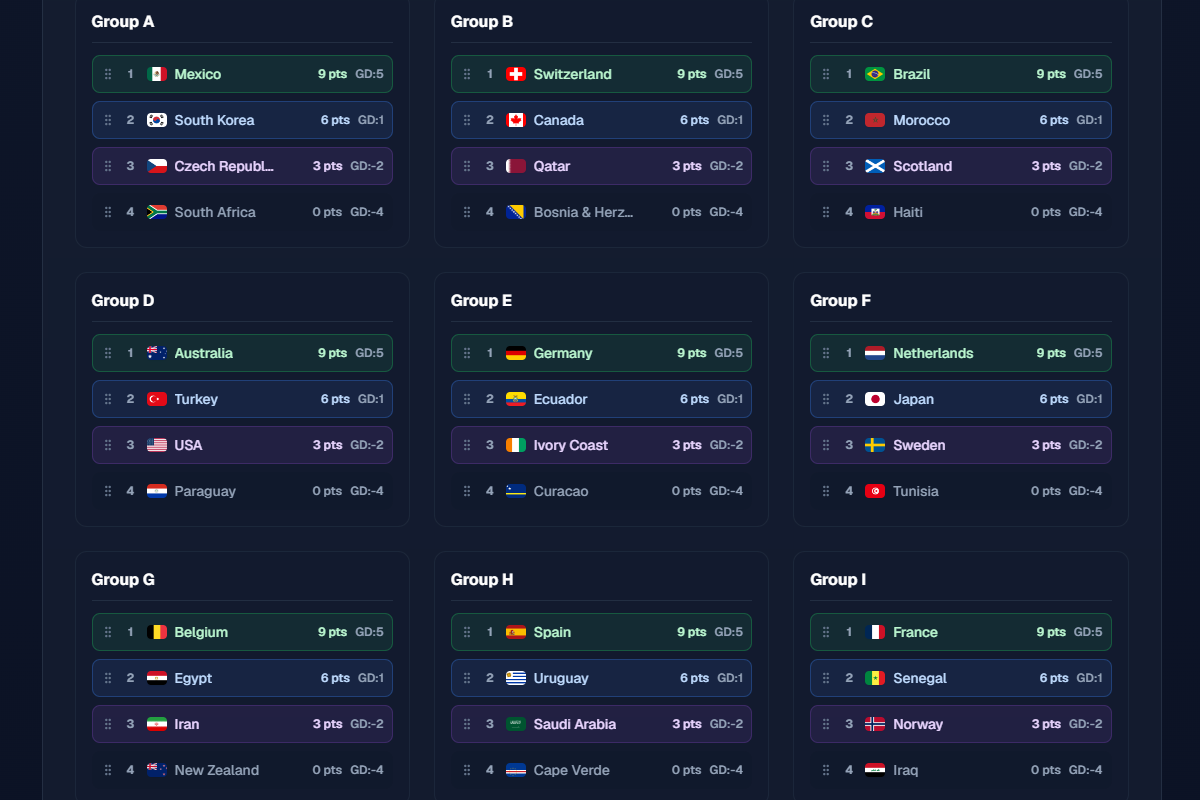 2026 World Cup Bracket Simulator gallery image
