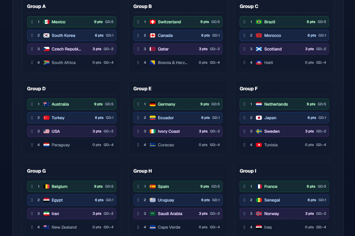 2026 World Cup Bracket Simulator screenshot 3