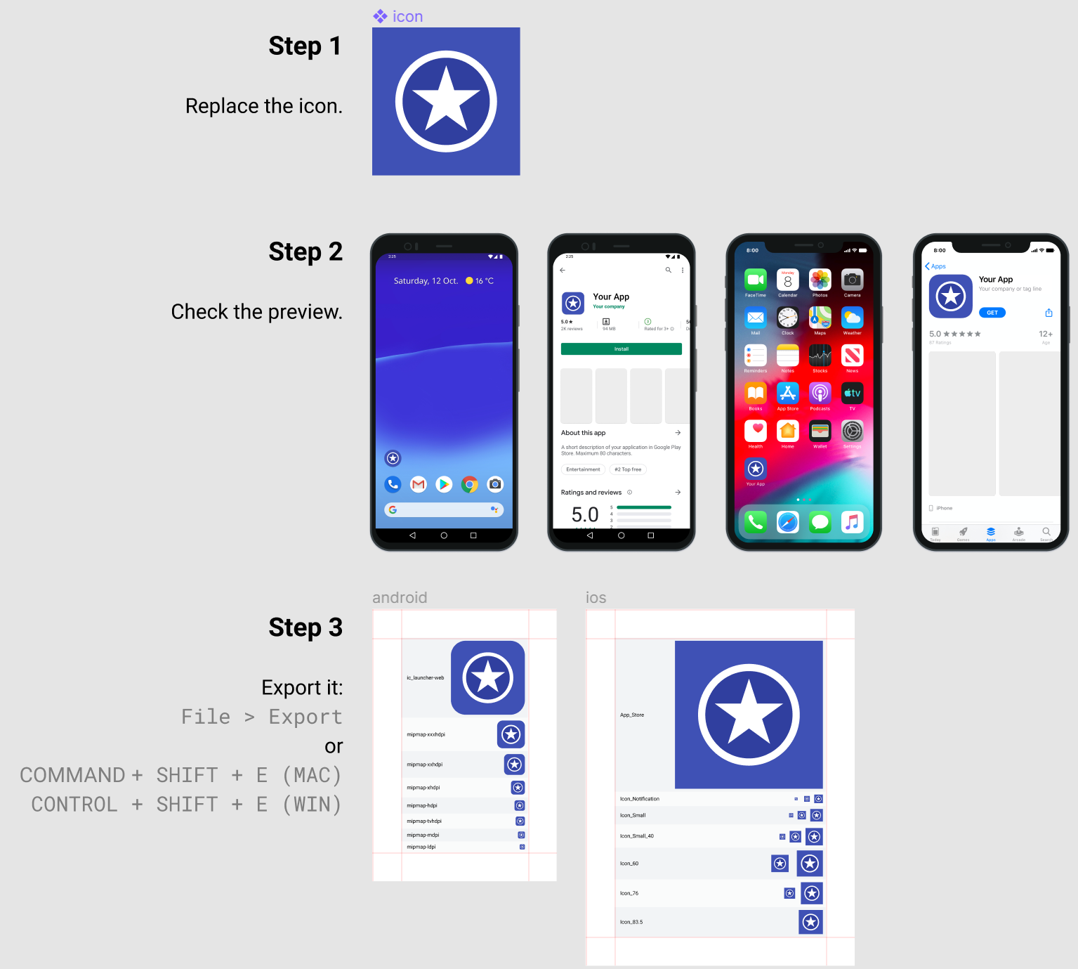 Figma Mobile Screens & Icons gallery image
