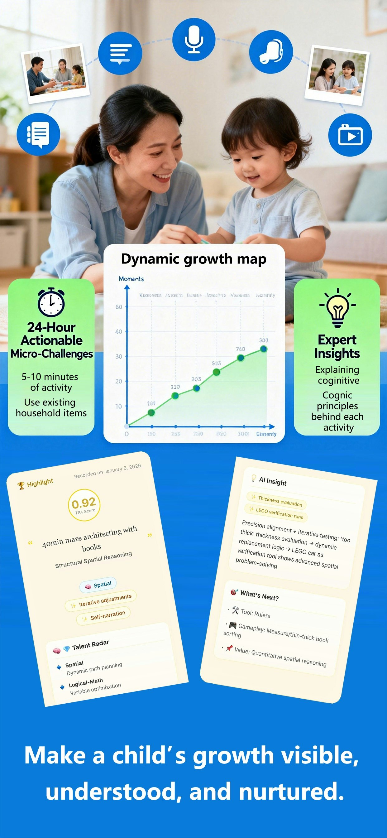 TalentMeow - Screenshot 2 showing product features and functionality