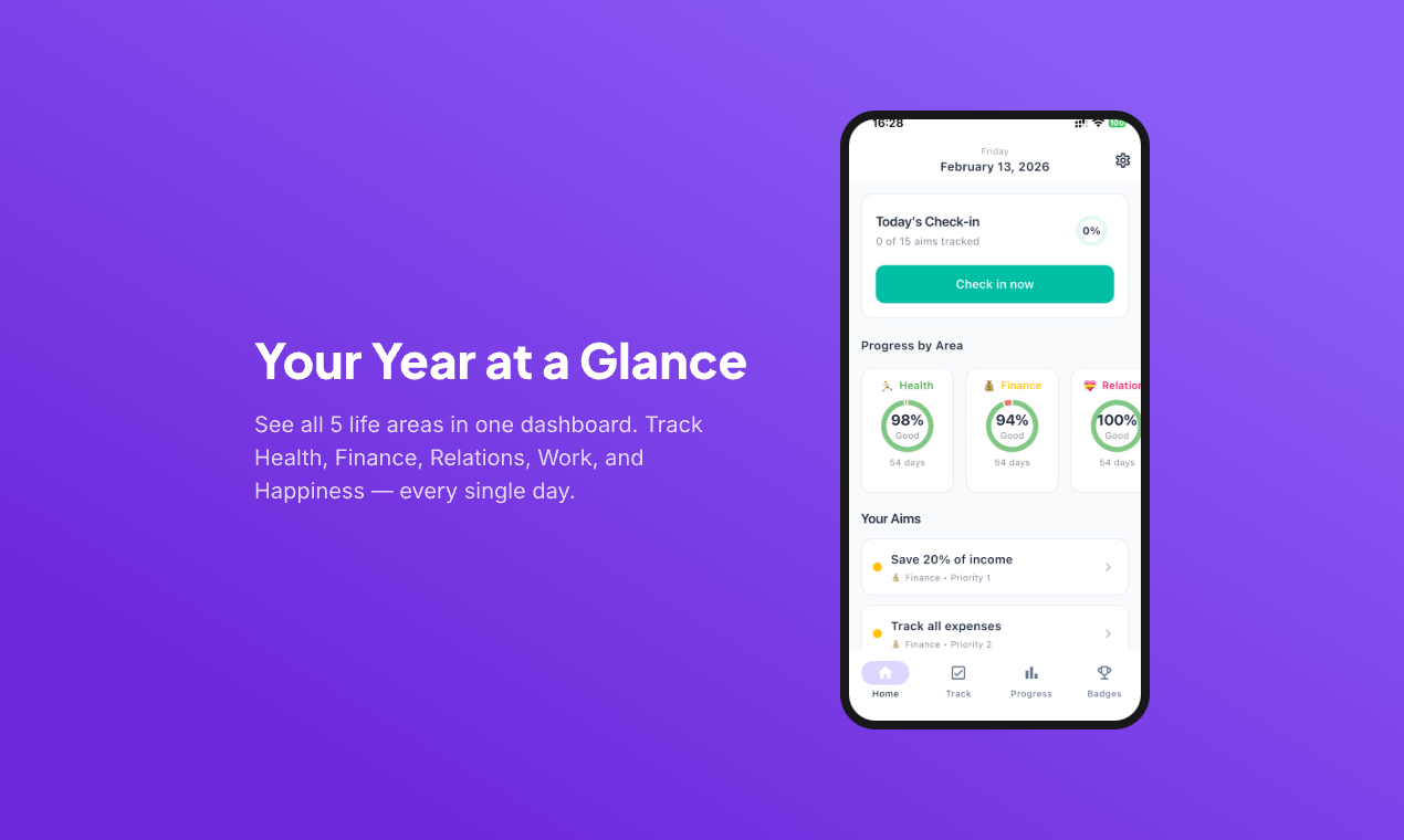 AimYear gallery image