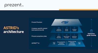 ASTRID by Prezent gallery image