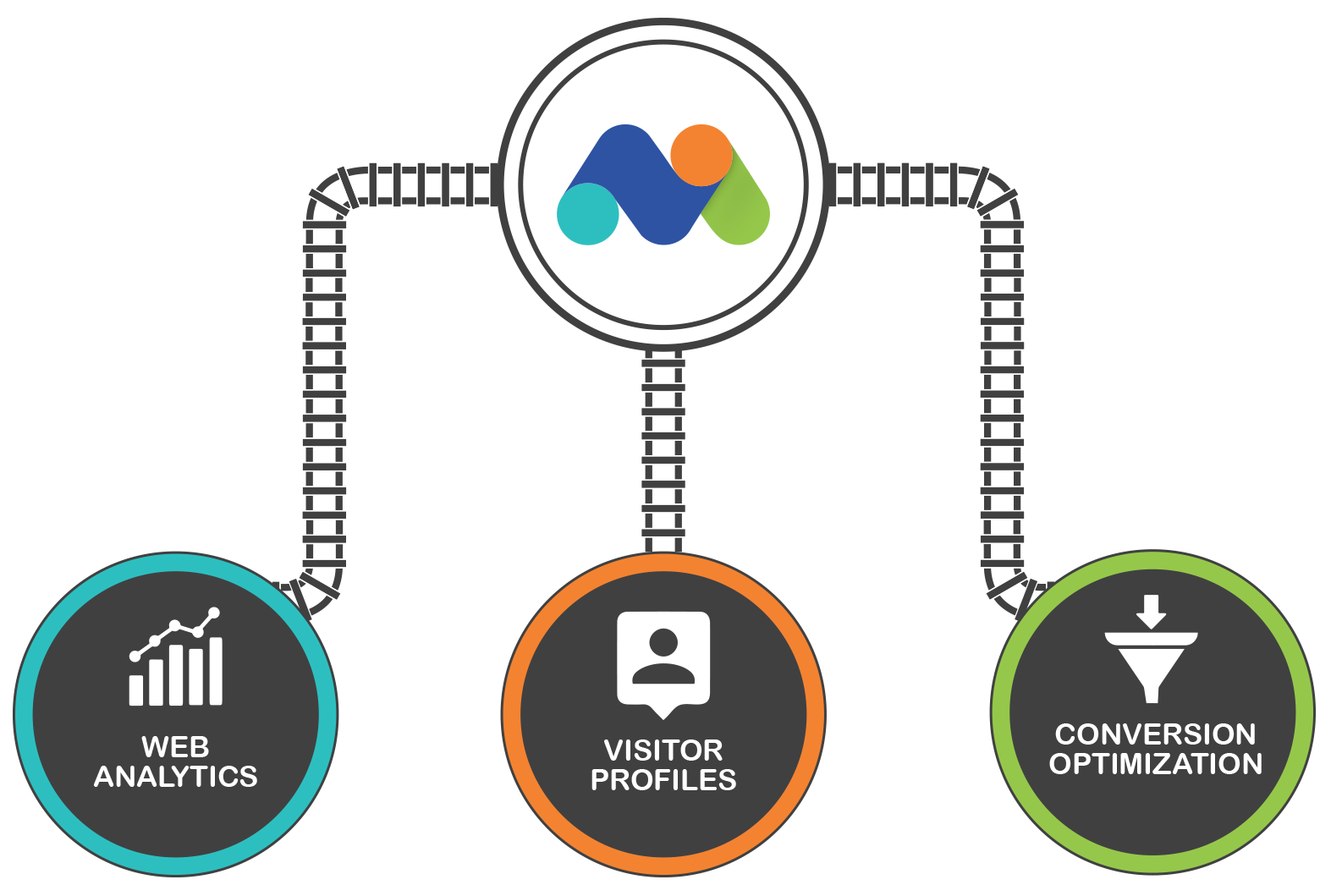 Matomo gallery image