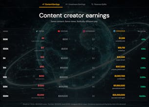 Omniamus gallery image