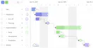amCharts Gantt