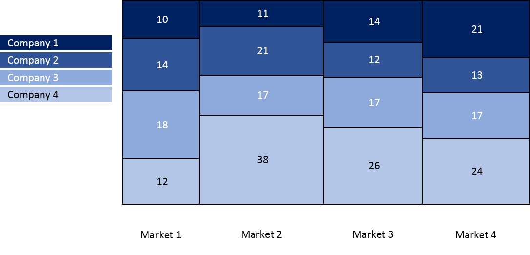 Power-user gallery image