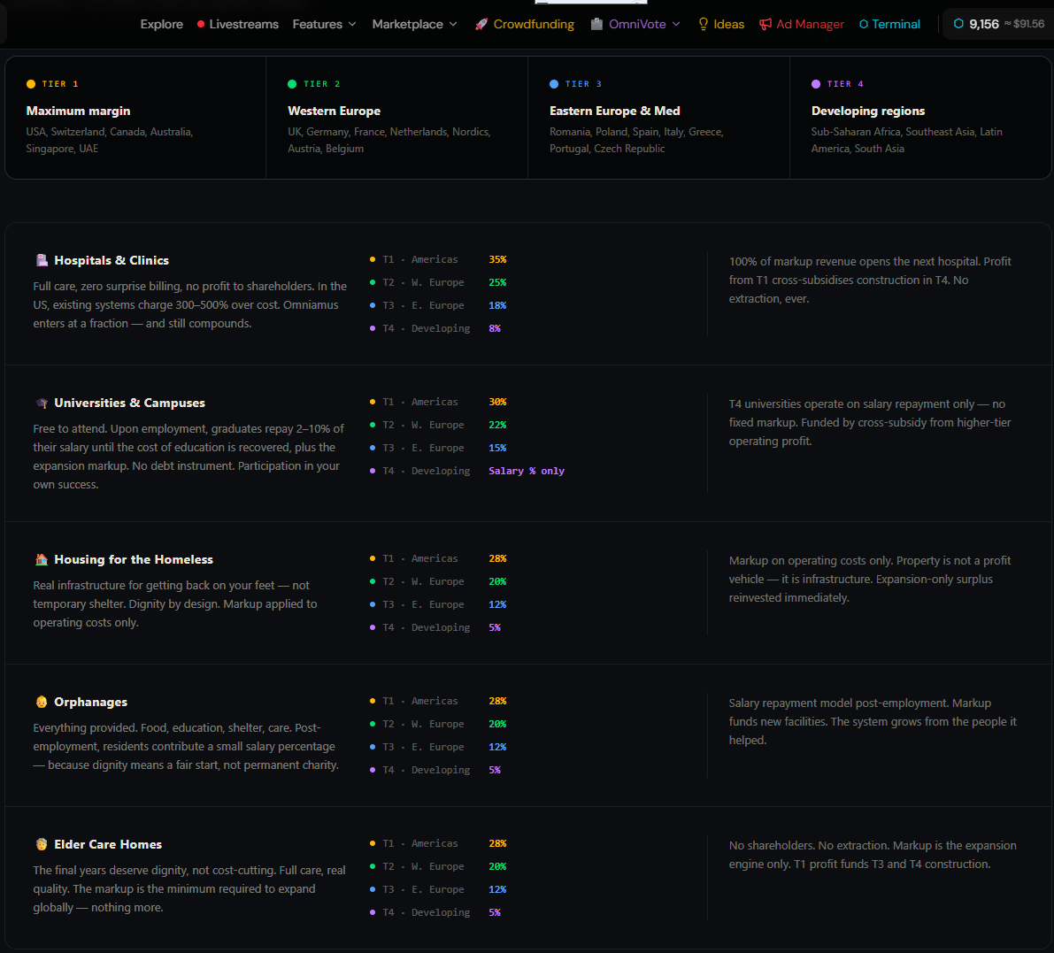 Omniamus - Screenshot 4 showing product features and functionality