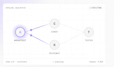 aiagentflow CLI gallery image