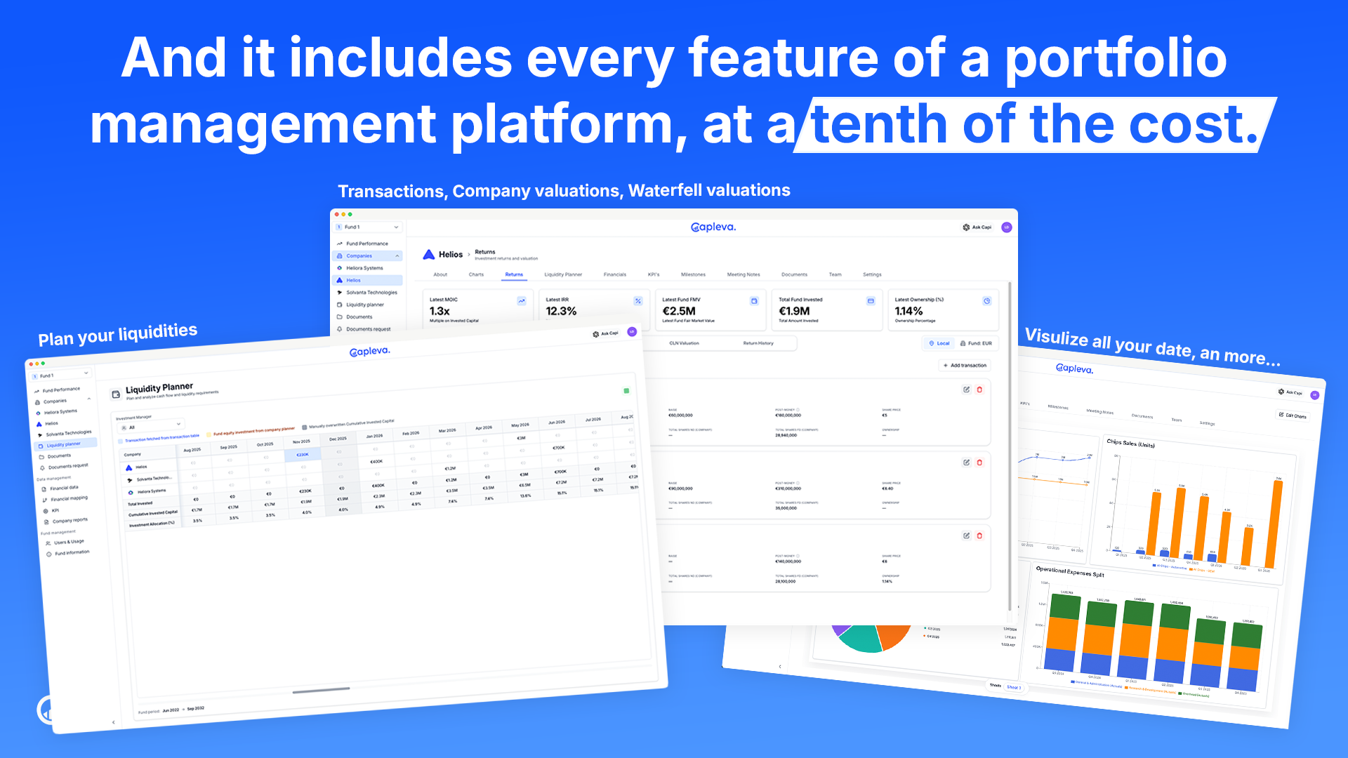 Capleva gallery image