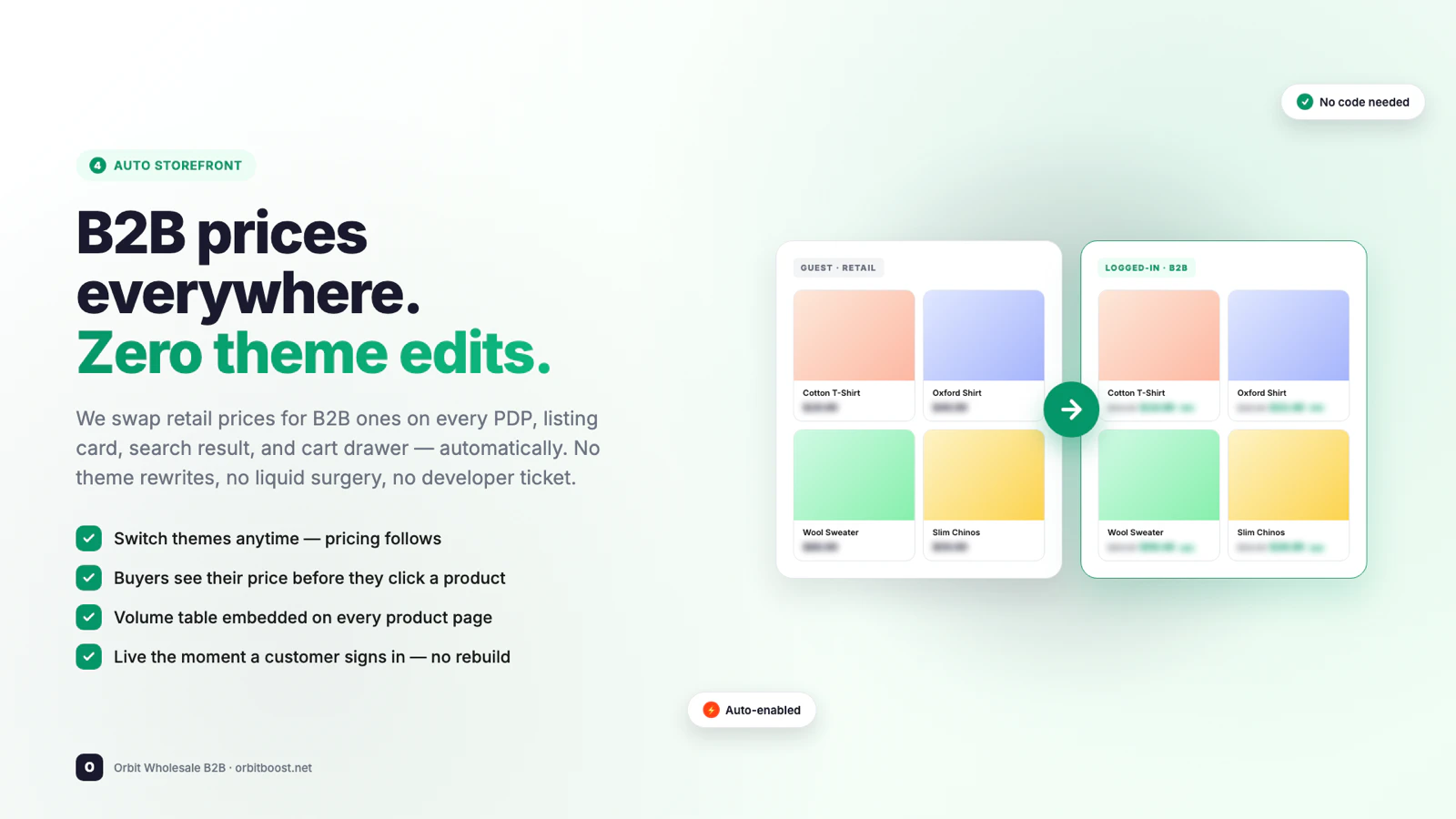 Orbit - B2B Wholesale Pricing screenshot 3