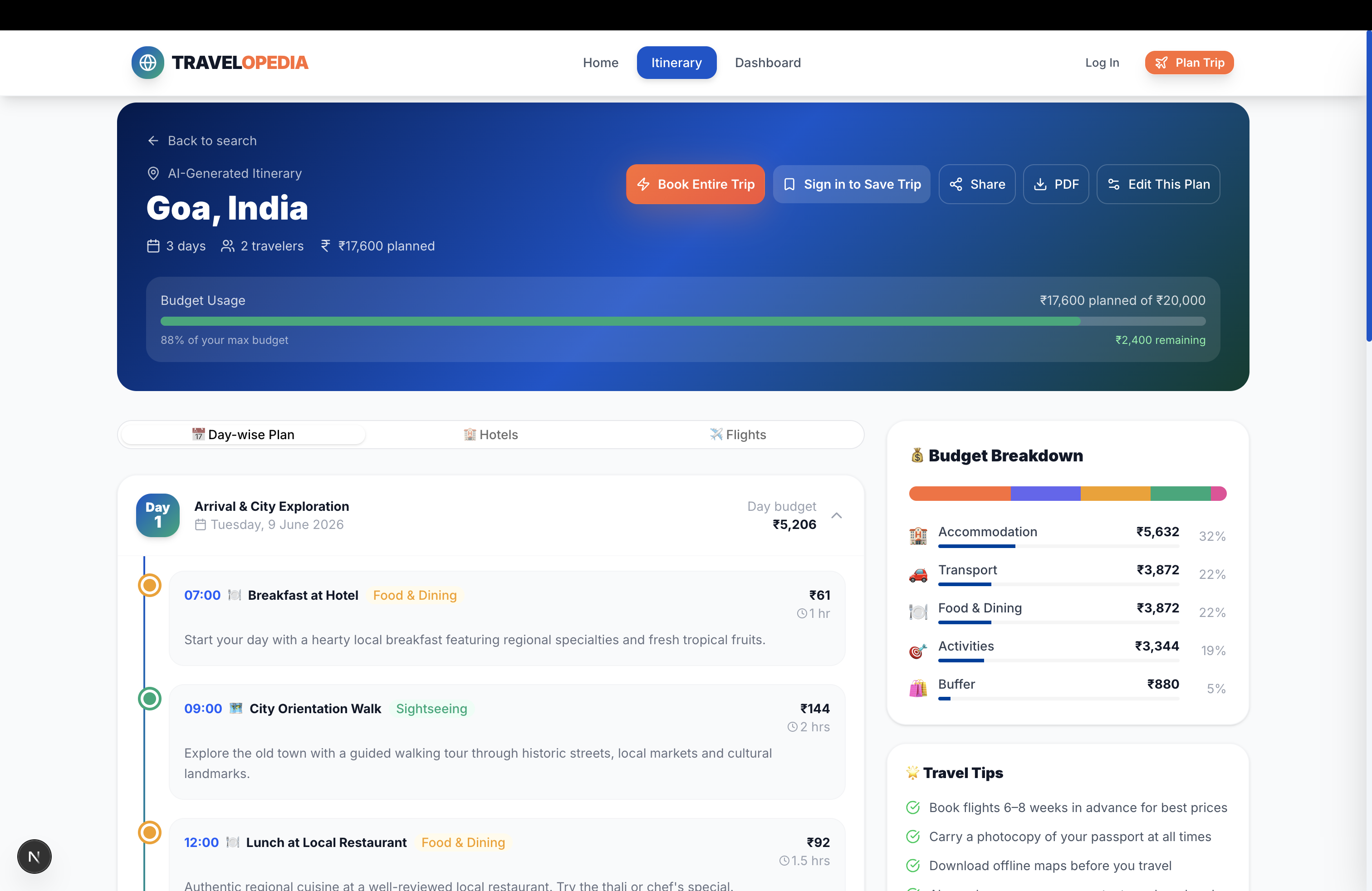 TRAVELOPEDIA gallery image