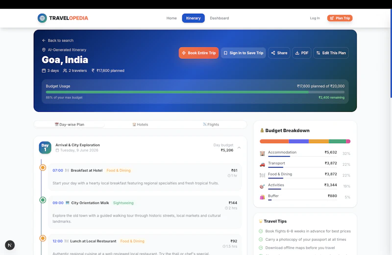 TRAVELOPEDIA screenshot 3