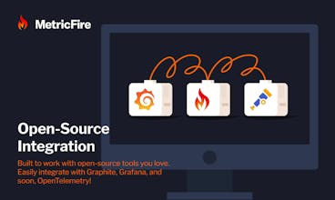 Monitoring CLI gallery image