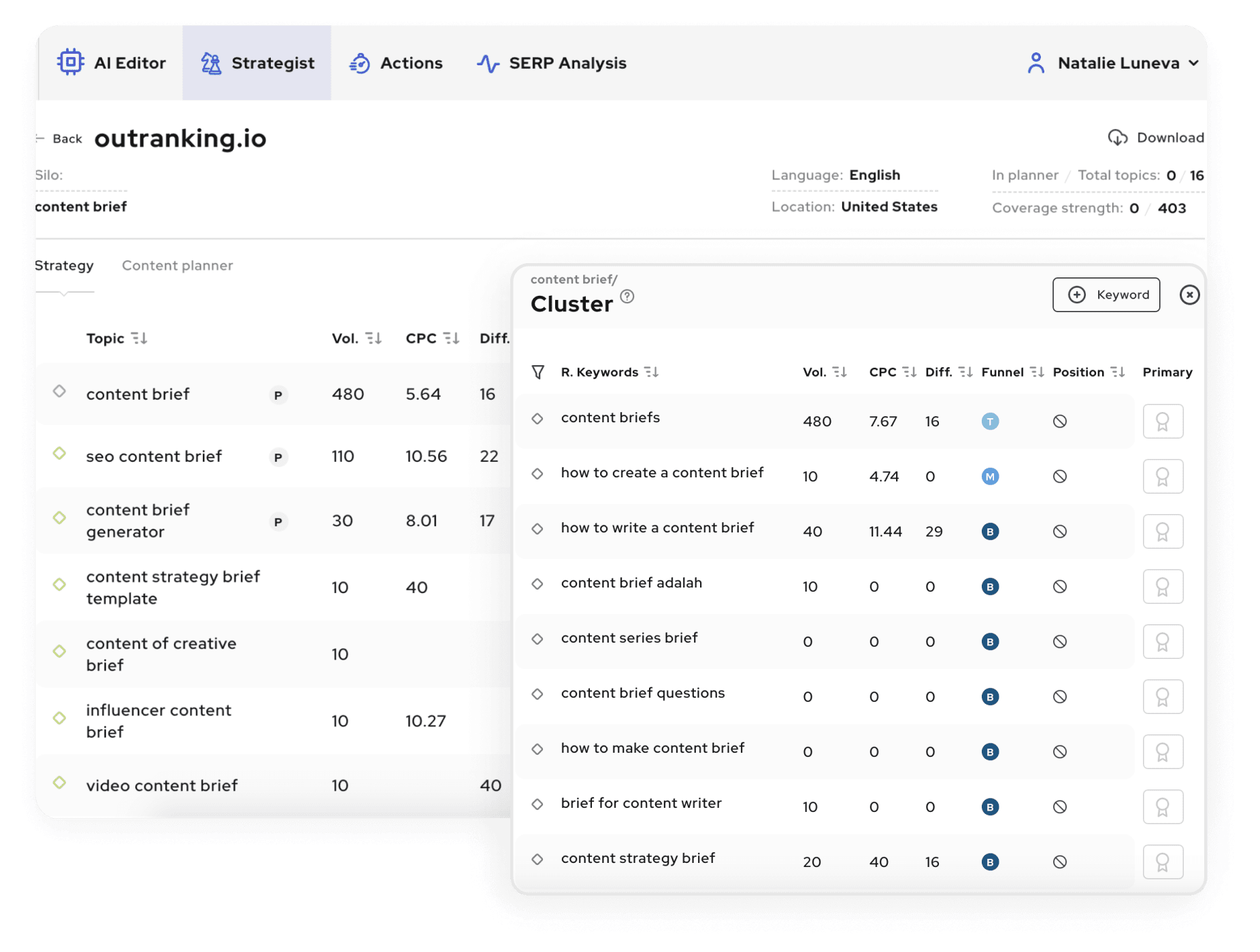 SEO Content Planning gallery image