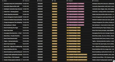 BYTE Prompt Pack: Starter + All Access gallery image