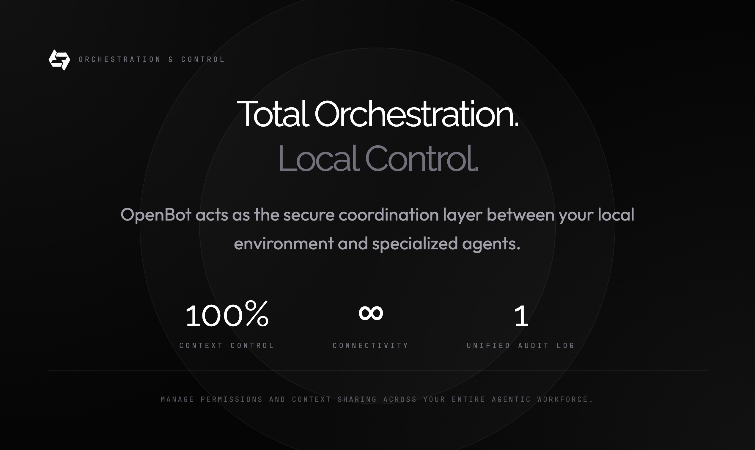 OpenBot gallery image