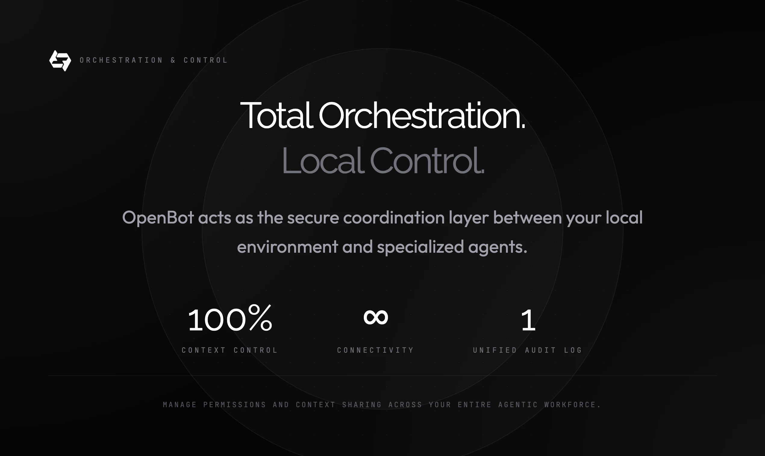 OpenBot 截图 4