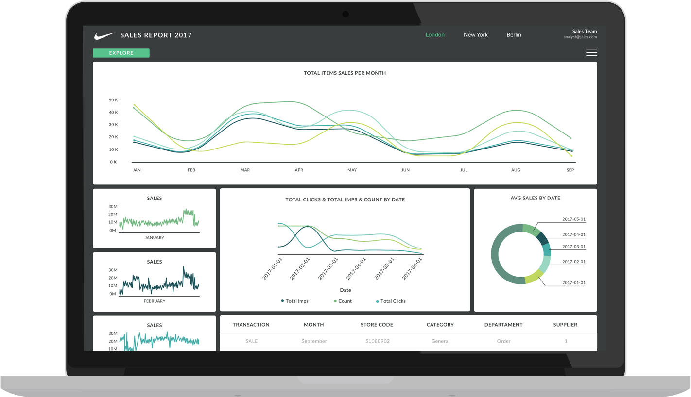 Mammoth Analytics gallery image