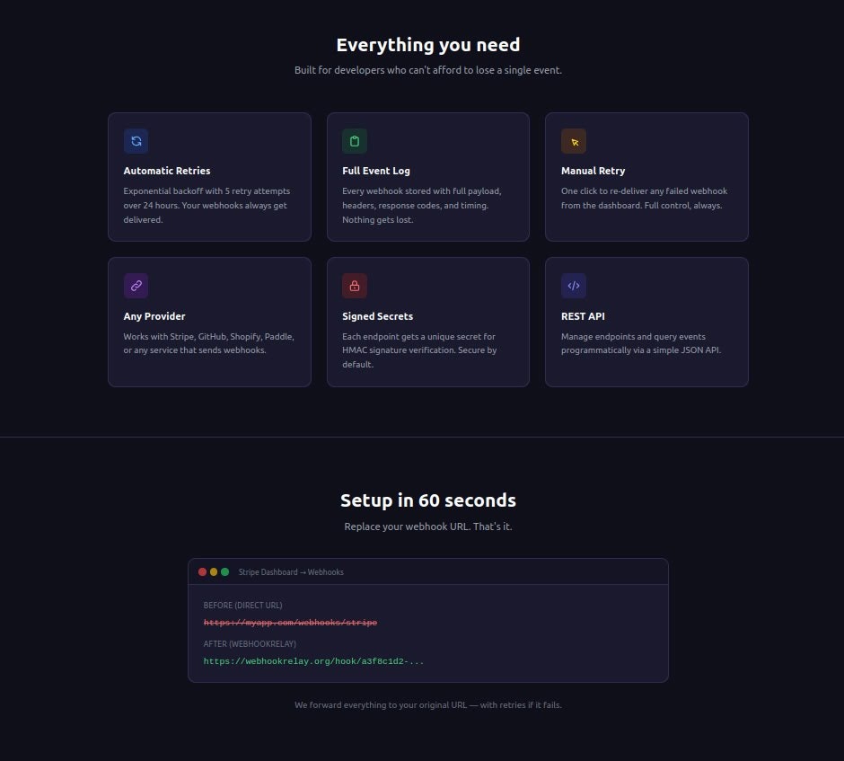 WebhookRelay — Reliable Webhook Delivery gallery image