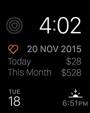 Spentable gallery image