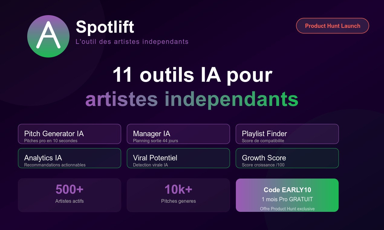 Spotlift gallery image