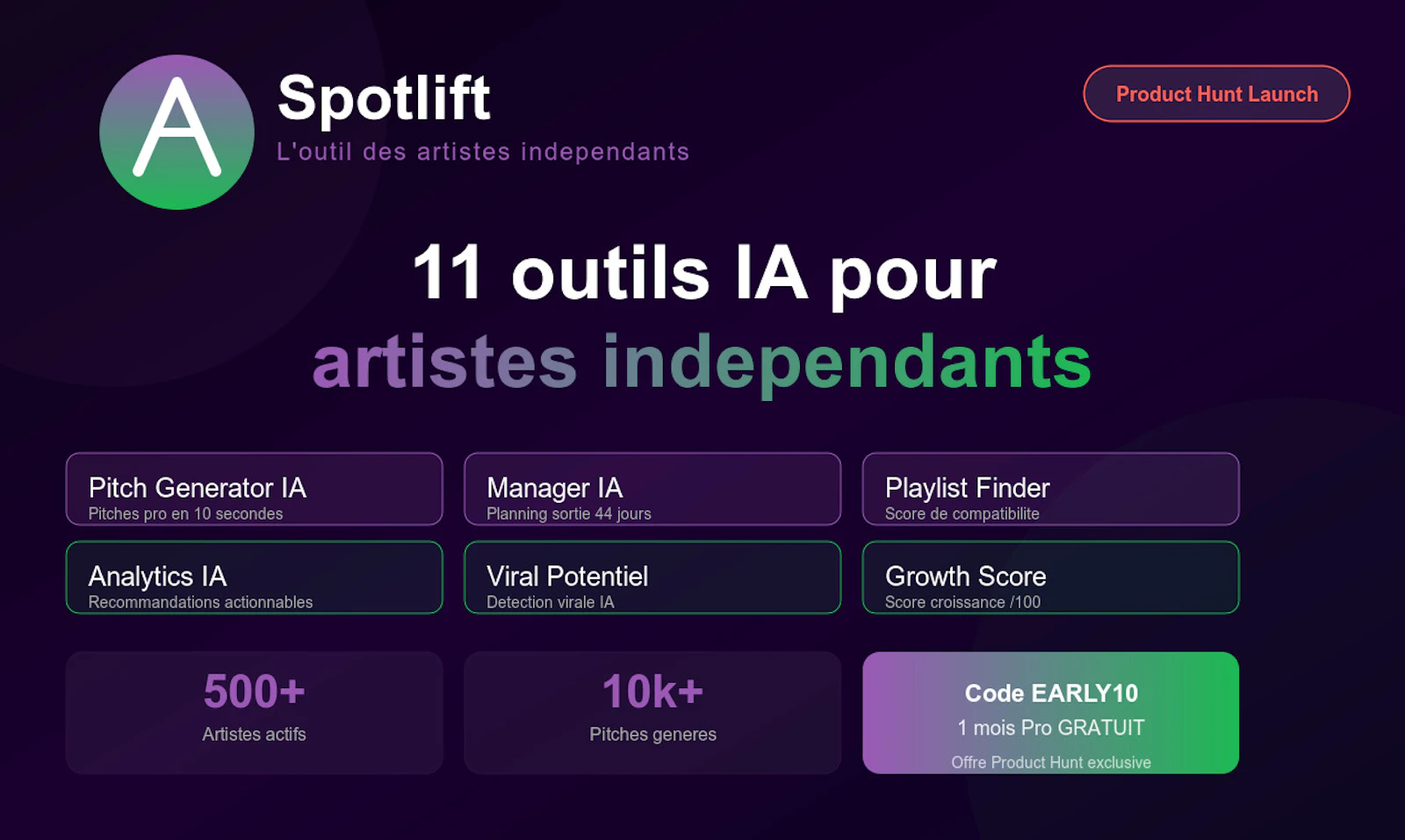Spotlift screenshot 2