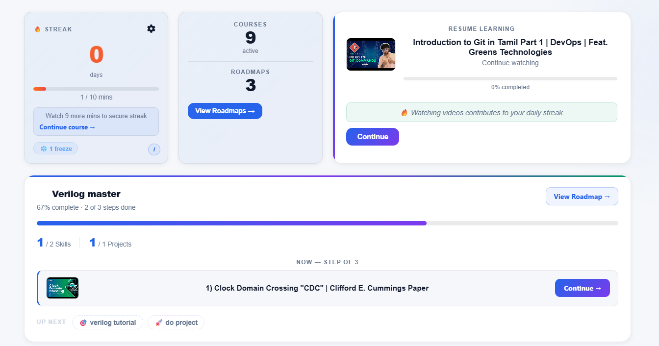 Learnlia gallery image