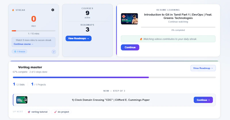 Learnlia screenshot 7