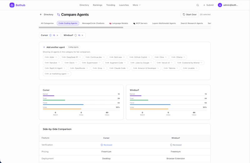 Bothub screenshot 6