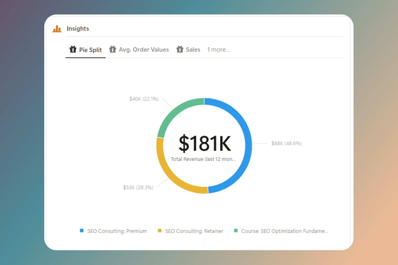 Notion Business OS gallery image