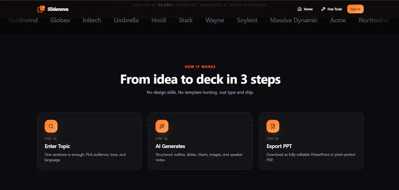Slidenova screenshot 3