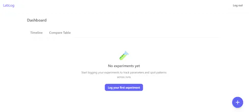 LabLog gallery image