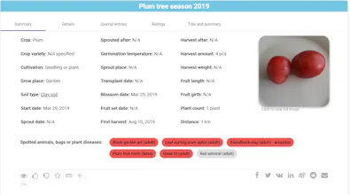 GardenerPlanet gallery image