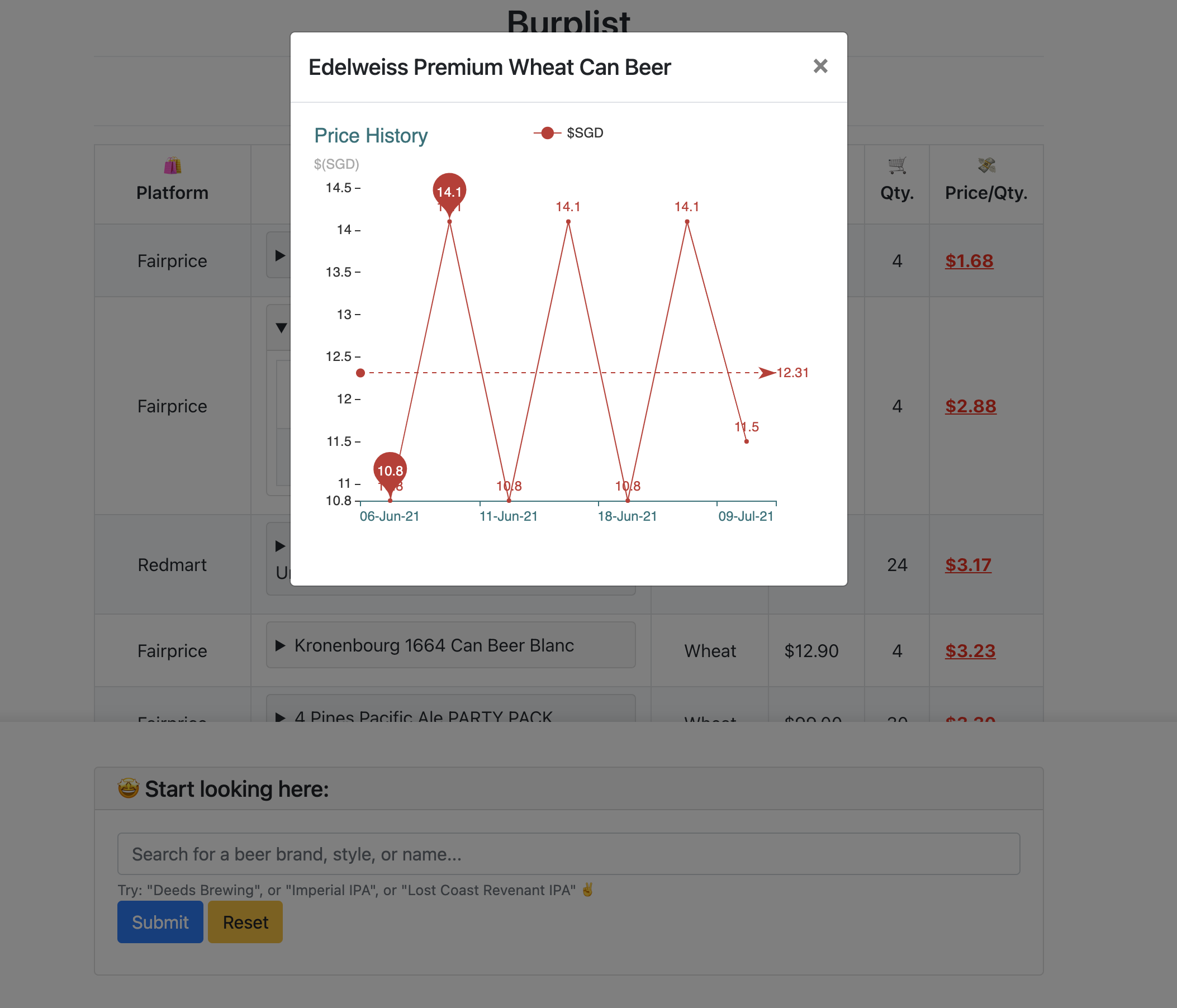Burplist gallery image
