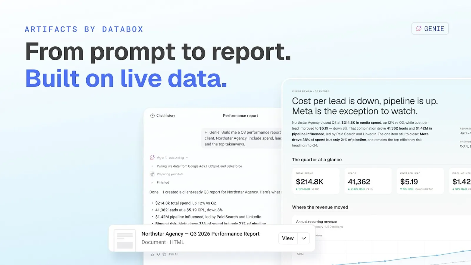 Artifacts by Databox screenshot 1 (video preview)