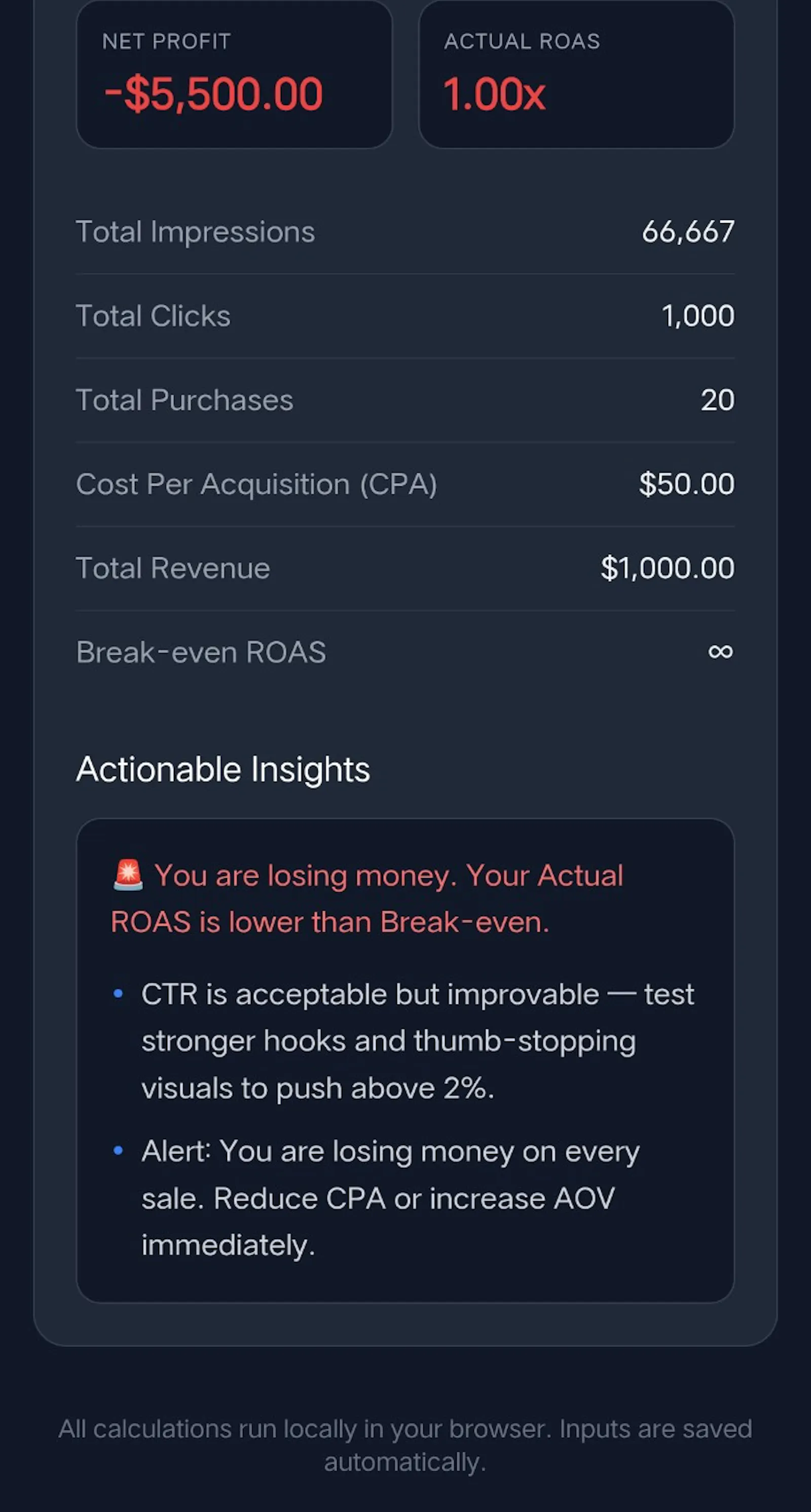ProfitLeak screenshot 4