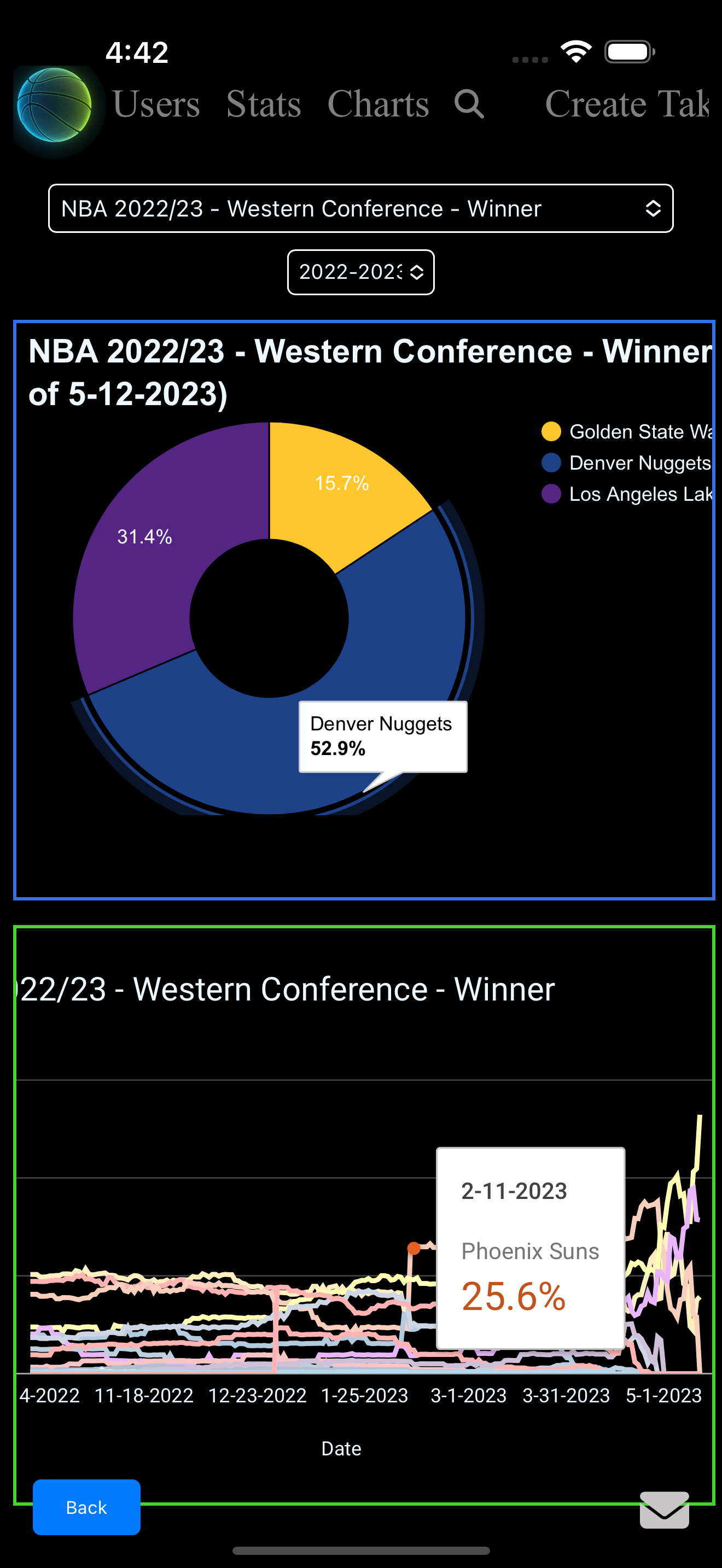 Take Tracker gallery image