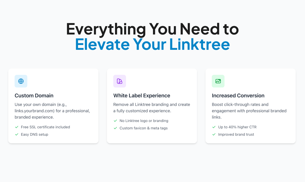 Linktree Custom Domains by Cloakist gallery image