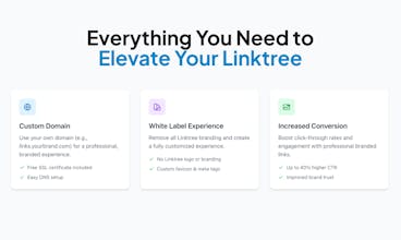 Linktree Custom Domains by Cloakist gallery image